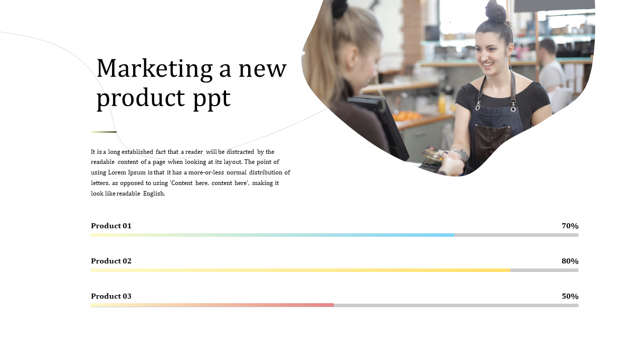 marketing a new product ppt